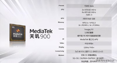 ​天玑900相当于麒麟多少