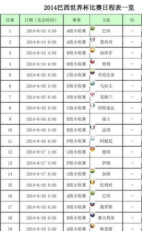 一场足球赛大约90分还是90秒