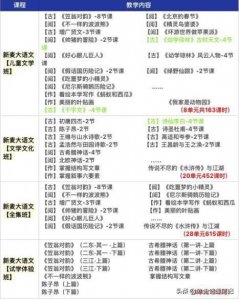 ​火花思维好不好？看看专家测评完后怎么说