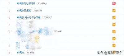 ​韩佩泉晒检查结果否认吸毒，直播情绪崩溃欲跳窗，警方称人已救下