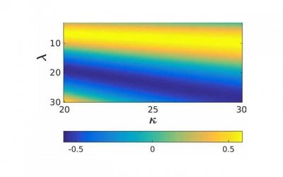 ​到新单位的感受发言(调到新单位发言)