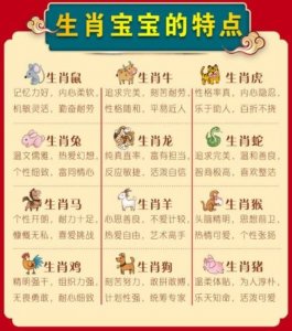 ​哪个属相的宝宝好呢（这几种属相的宝宝既聪明又可爱）