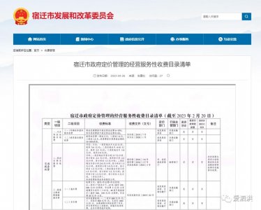 ​政府定价！收费标准出炉！涉及物业、停车费…