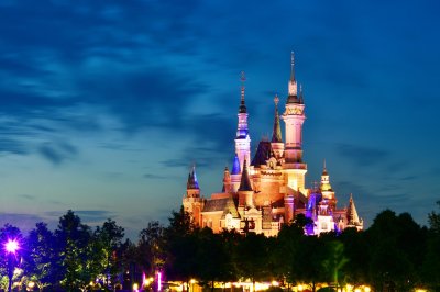 ​上海游乐园名单