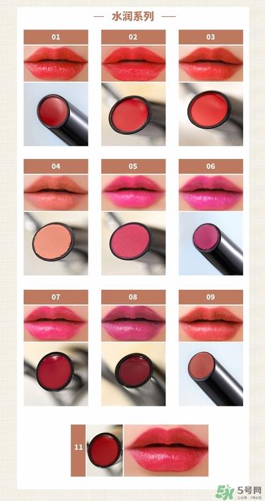 the saem得鲜唇膏怎么用？使用方法说明