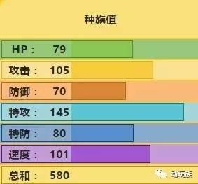 宝可梦图鉴稀有精灵（精灵宝可梦图鉴第76期）(7)