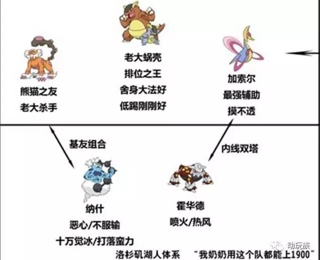 宝可梦图鉴稀有精灵（精灵宝可梦图鉴第76期）(22)