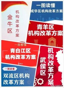 ​收藏！成都20个区（市）县机构改革方案亮相，这些机构“独一无二”！