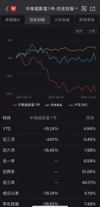​股市有多坑？两个名人都栽了