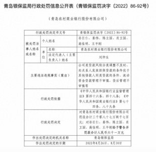 ​被罚超三千万！三个副行长，也请辞了！