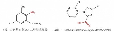 ​氯虫苯甲酰胺（康宽）核心中间体K胺生产工艺介绍