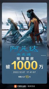 ​多地影院恢复营业，《阿凡达2》催热市场，有影院预售观影人次翻了3倍