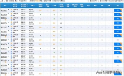 ​从上海到乌镇，怎么坐车最方便