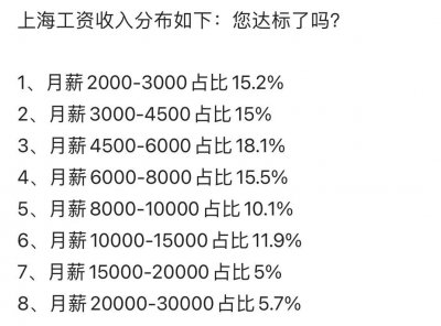 ​上海十大顶级夜总会，上海出名的夜场ktv