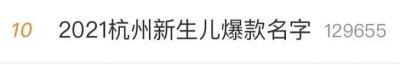 ​冲上热搜！2021年杭州新生儿“爆款”名字出炉，又是它连续霸榜！网友评论亮了