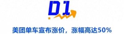 ​美团单车涨价幅度较高，关于这是“割韭菜”还是“自救