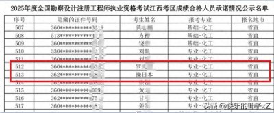 ​恭喜“操日本”同学！取得勘察注册大证