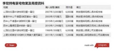 ​李玟老公找律师推翻遗嘱？二姐：他想掌控一切