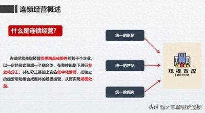 ​一文读懂连锁经营：5 种模式深度剖析