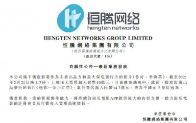 ​票房超40亿，谁是《你好，李焕英》背后大赢家？