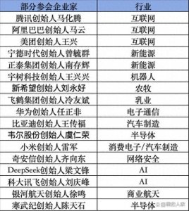 ​马云消失那几年，真的被封杀了？他为什么消失？去干了什么？