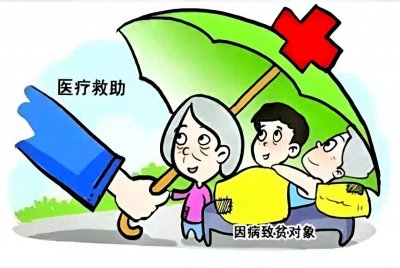 ​医疗救助申请指南：六步流程与便民服务全解析