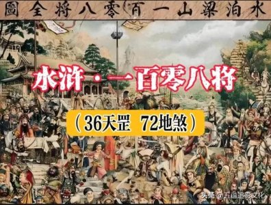 ​水浒108将之三十六天罡：玉麒麟卢俊义