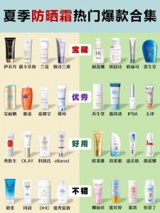 ​防晒霜怎么用才正确？建议选择防晒霜别再不做功课啦