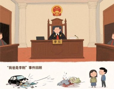 【重磅】“我爸是李刚”事件回顾，法律公正从不会缺席