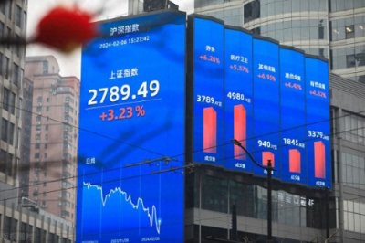 ​证监会三天连发13条“新策”：市场震动与期待并存