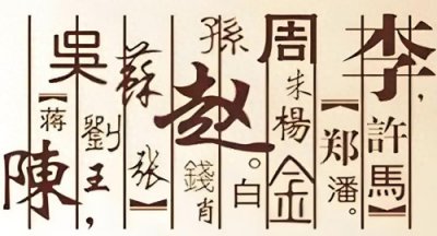 ​“中华第一姓”是什么，你知道吗？你的姓是第几