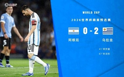 ​世预赛-阿根廷0-2乌拉圭遭首败 梅西锁喉对手+中楣努涅斯破门