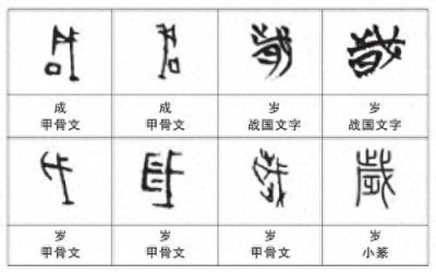 成岁
