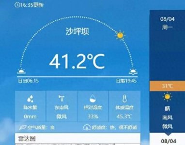 ​44.2度！重庆再创今年气温新高，全国高温排行榜前十占据8席
