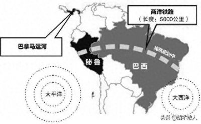 ​“两洋铁路”连接大西洋和太平洋，全长5000公里，资金是最大难题