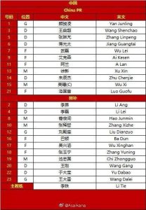 来了！4归化首次同时先发，国足vs澳大利亚首发出炉：武磊首发